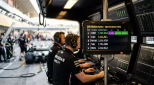 Formel 1 Quoten 2026 – Analyse, Vergleich & Margenrechnung | Boxenfunk